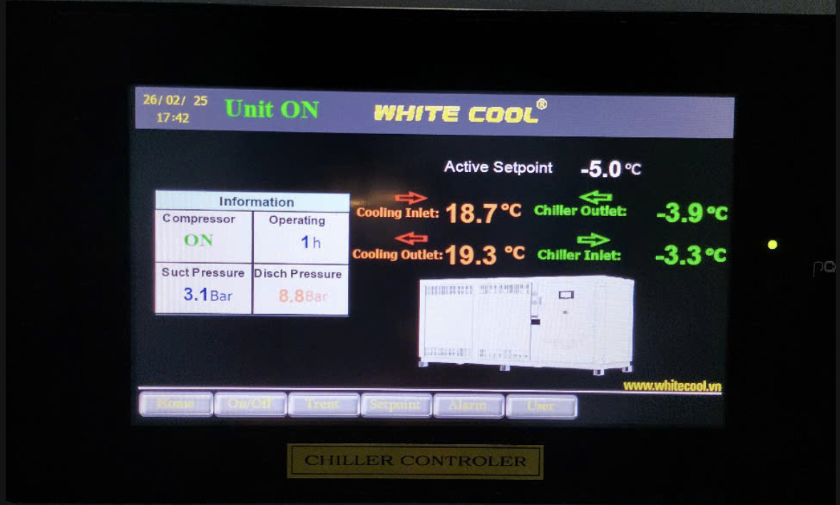 chiller-glycol