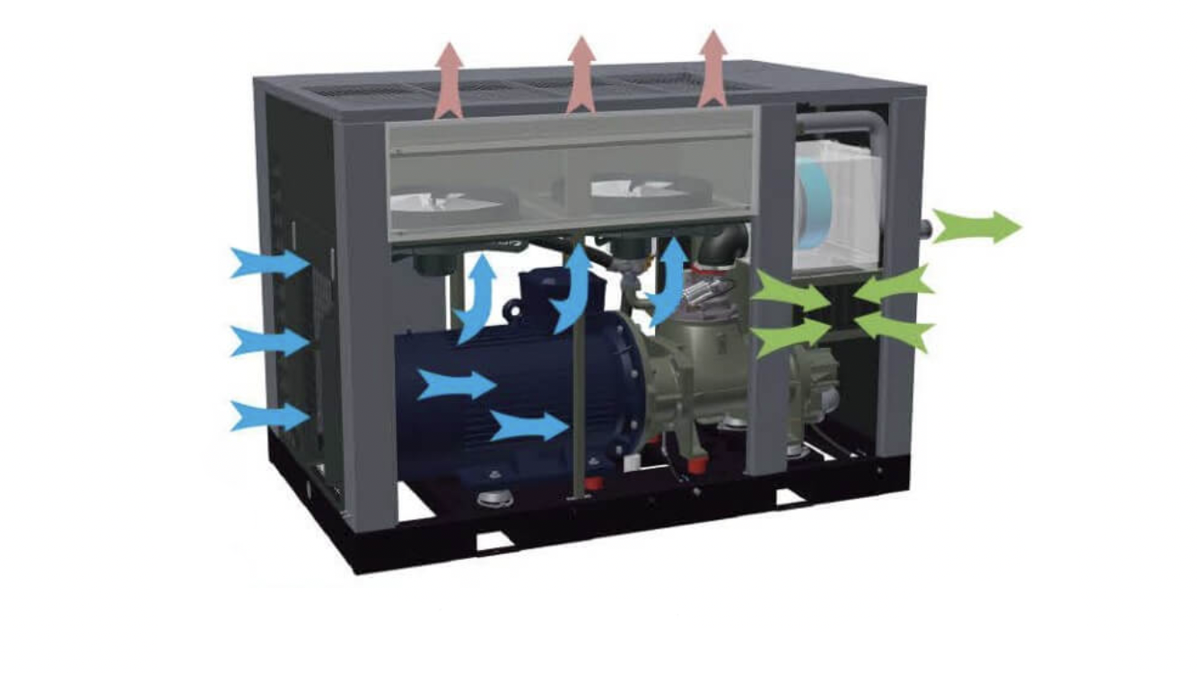 máy nén khí trục vít có dầu